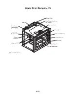 Предварительный просмотр 49 страницы KitchenAid Architect Series II KEBK206SSS Technical Manual