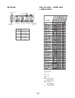 Предварительный просмотр 83 страницы KitchenAid Architect Series II KEBK206SSS Technical Manual