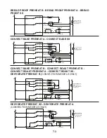 Предварительный просмотр 87 страницы KitchenAid Architect Series II KEBK206SSS Technical Manual