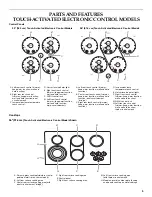 Предварительный просмотр 5 страницы KitchenAid Architect Series II KECC566RSS Use And Care Manual