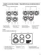 Предварительный просмотр 11 страницы KitchenAid Architect Series II KECC566RSS Use And Care Manual