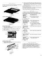 Preview for 15 page of KitchenAid Architect Series II KERS505X Use & Care Manual