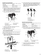 Предварительный просмотр 13 страницы KitchenAid Architect Series II KERS807SSS Installation Instructions Manual