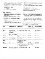 Preview for 16 page of KitchenAid Architect Series II KGRS205T Use And Care Manual