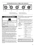 Preview for 29 page of KitchenAid Architect Series II KGRS205T Use And Care Manual