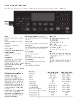 Preview for 11 page of KitchenAid Architect Series II KGRS206X User Manual