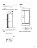 Предварительный просмотр 9 страницы KitchenAid Architect Series II KSSC36QTS Installation Instructions Manual