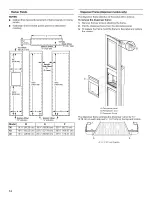 Предварительный просмотр 14 страницы KitchenAid Architect Series II KSSC36QTS Installation Instructions Manual