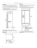 Предварительный просмотр 34 страницы KitchenAid Architect Series II KSSC36QTS Installation Instructions Manual