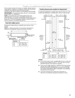 Предварительный просмотр 41 страницы KitchenAid Architect Series II KSSC36QTS Installation Instructions Manual