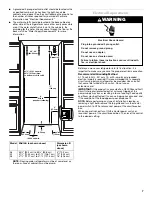 Предварительный просмотр 7 страницы KitchenAid Architect Series II KSSC36QTS Installation Manual