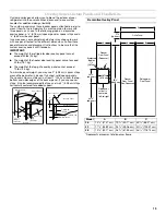 Предварительный просмотр 13 страницы KitchenAid Architect Series II KSSC36QTS Installation Manual