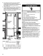 Предварительный просмотр 32 страницы KitchenAid Architect Series II KSSC36QTS Installation Manual