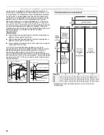 Предварительный просмотр 38 страницы KitchenAid Architect Series II KSSC36QTS Installation Manual