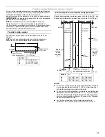 Предварительный просмотр 41 страницы KitchenAid Architect Series II KSSC36QTS Installation Manual