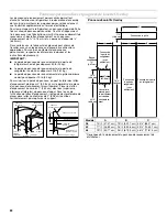 Предварительный просмотр 64 страницы KitchenAid Architect Series II KSSC36QTS Installation Manual