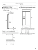 Предварительный просмотр 9 страницы KitchenAid Architect Series II KSSO36FTX Installation Manual