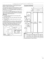 Предварительный просмотр 13 страницы KitchenAid Architect Series II KSSO36FTX Installation Manual