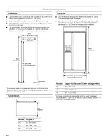 Предварительный просмотр 60 страницы KitchenAid Architect Series II KSSO36FTX Installation Manual