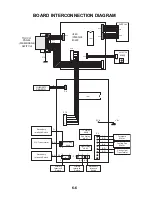 Preview for 60 page of KitchenAid Architect Series KBMS1454R Technical Education