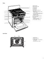 Предварительный просмотр 7 страницы KitchenAid Architect Series KDRP767RSS Use And Care Manual