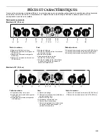 Предварительный просмотр 39 страницы KitchenAid Architect Series KDRP767RSS Use And Care Manual