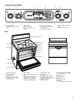 Предварительный просмотр 7 страницы KitchenAid Architect Series KERA205P Use And Care Manual