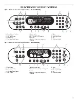 Предварительный просмотр 11 страницы KitchenAid Architect Series KERA205P Use And Care Manual