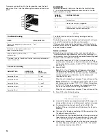 Preview for 16 page of KitchenAid Architect Series KERA205P Use And Care Manual