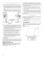 Предварительный просмотр 8 страницы KitchenAid Architect Series KSSC42QTS Installation Manual