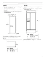 Предварительный просмотр 9 страницы KitchenAid Architect Series KSSC42QTS Installation Manual