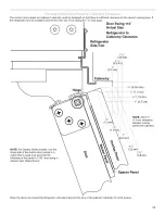 Предварительный просмотр 11 страницы KitchenAid Architect Series KSSC42QTS Installation Manual