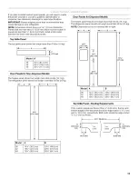 Предварительный просмотр 15 страницы KitchenAid Architect Series KSSC42QTS Installation Manual