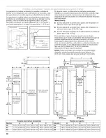 Предварительный просмотр 38 страницы KitchenAid Architect Series KSSC42QTS Installation Manual