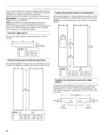 Предварительный просмотр 40 страницы KitchenAid Architect Series KSSC42QTS Installation Manual