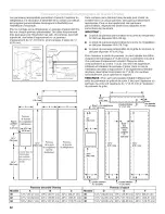 Предварительный просмотр 62 страницы KitchenAid Architect Series KSSC42QTS Installation Manual