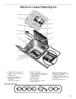 Preview for 21 page of KitchenAid Briva KIDS36EP Use & Care Manual