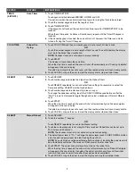 Preview for 7 page of KitchenAid Built-In Convection Microwave Oven User Manual