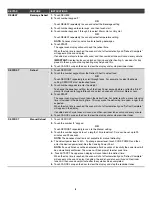 Preview for 8 page of KitchenAid Built-In Convection Microwave Oven User Manual