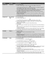 Preview for 9 page of KitchenAid Built-In Convection Microwave Oven User Manual