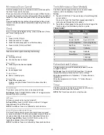 Preview for 11 page of KitchenAid Built-In Convection Microwave Oven User Manual