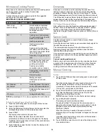 Preview for 14 page of KitchenAid Built-In Convection Microwave Oven User Manual