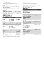 Preview for 15 page of KitchenAid Built-In Convection Microwave Oven User Manual