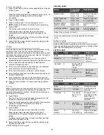 Preview for 17 page of KitchenAid Built-In Convection Microwave Oven User Manual