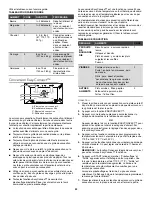 Preview for 42 page of KitchenAid Built-In Convection Microwave Oven User Manual