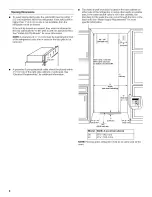 Предварительный просмотр 6 страницы KitchenAid Classic KBLS36FTB Installation Instructions Manual