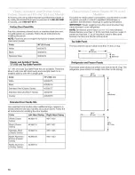 Предварительный просмотр 16 страницы KitchenAid Classic KBLS36FTB Installation Instructions Manual