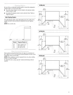 Preview for 7 page of KitchenAid Classic KSSS36FMB Installation Instructions Manual