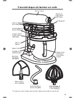 Preview for 23 page of KitchenAid CommerCial mixer Instructions Manual