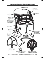 Preview for 39 page of KitchenAid CommerCial mixer Instructions Manual